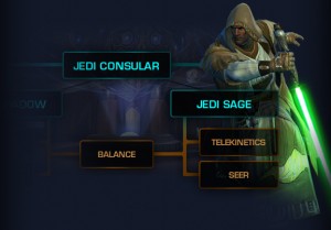 Jedi Sage