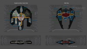 Anatomy of a Starship